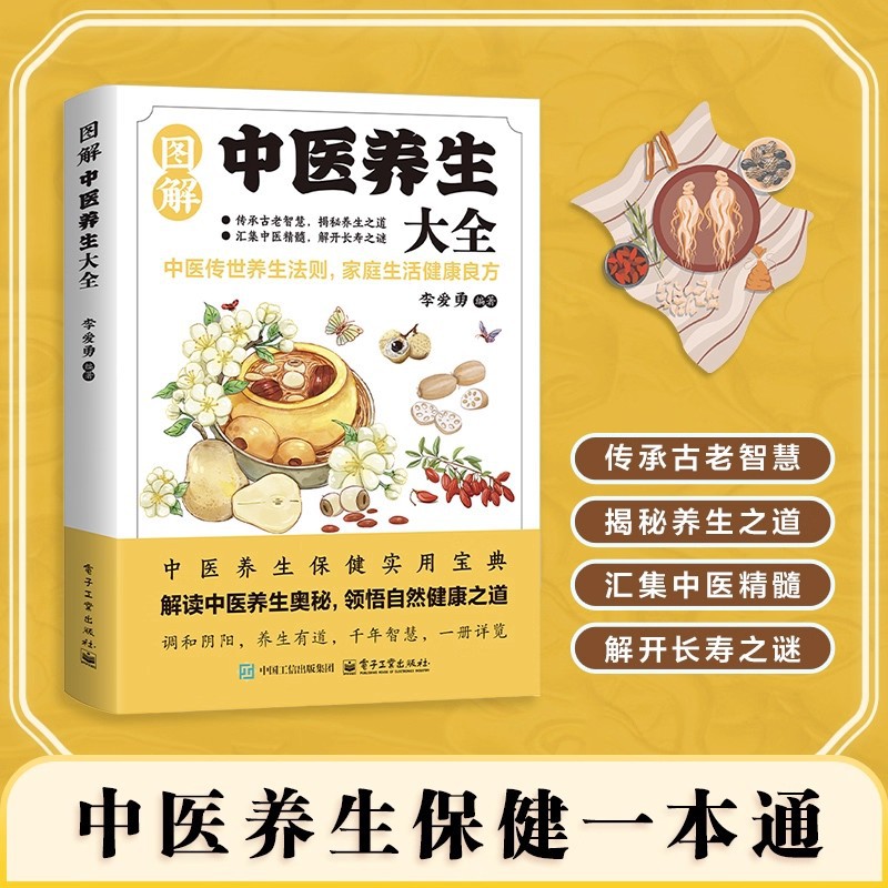 Health & Wellness Therapy Center - Illustrated Traditional Chinese Medicine Health Preservation